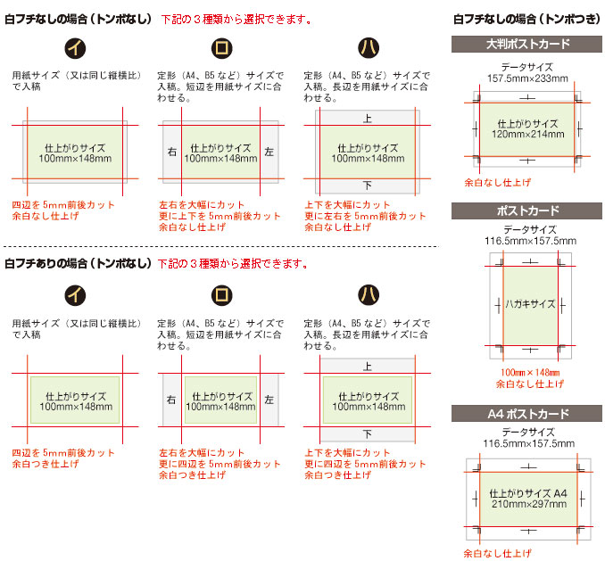 大判ポストカード